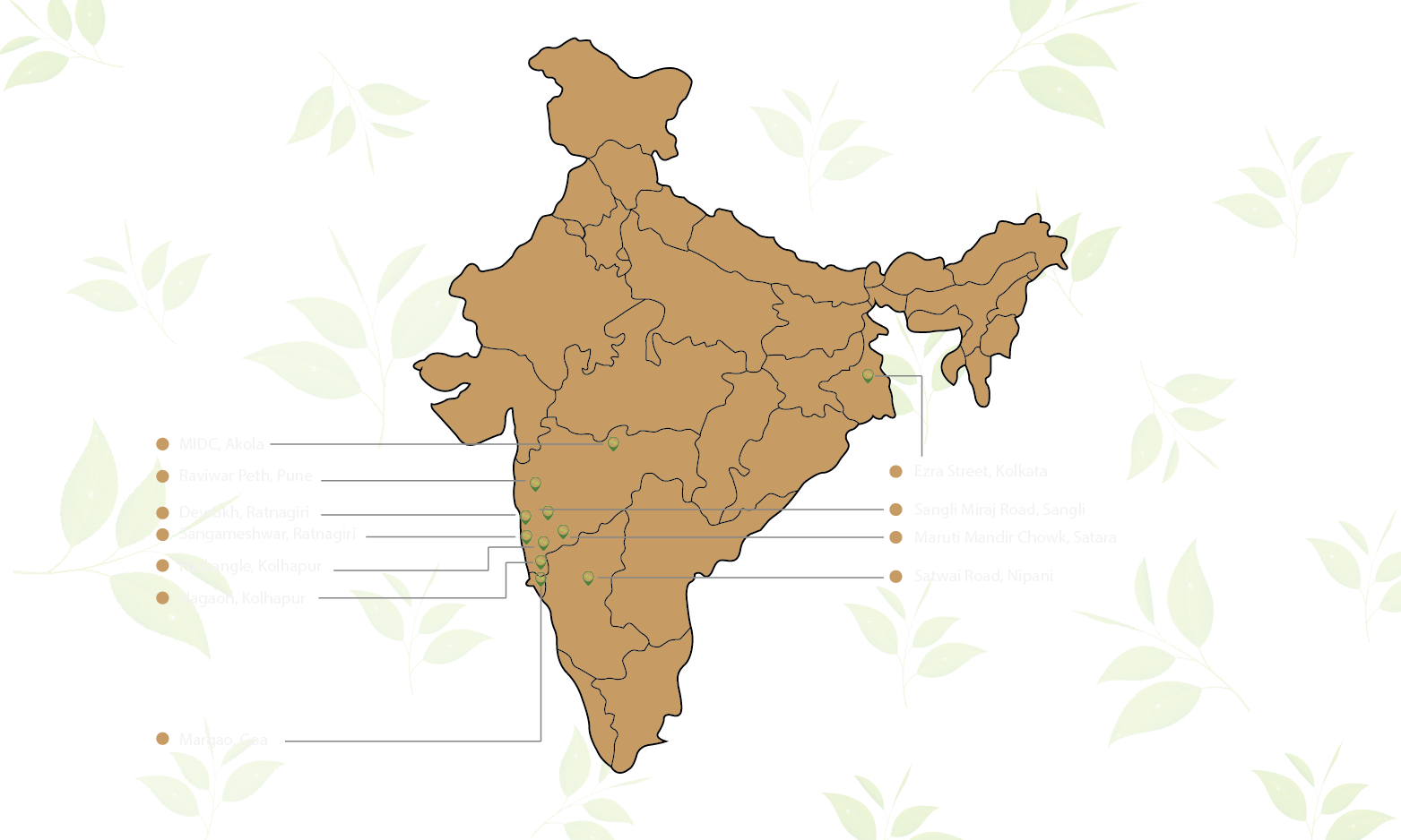 tea-map-india
